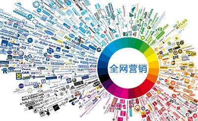 【網(wǎng)絡營銷】常用的網(wǎng)絡營銷方法都有哪些？