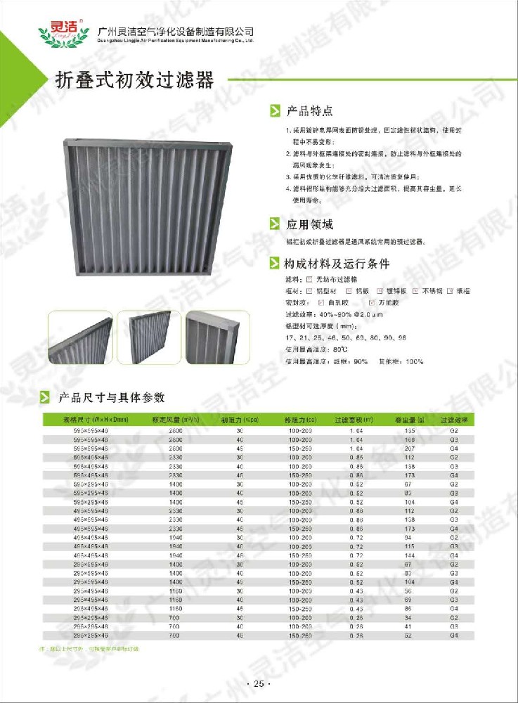 什么是初效折疊式過濾器？